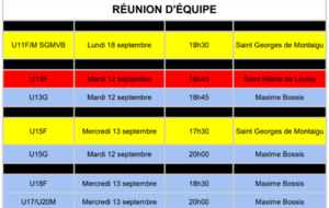 Réunion d'information des équipes